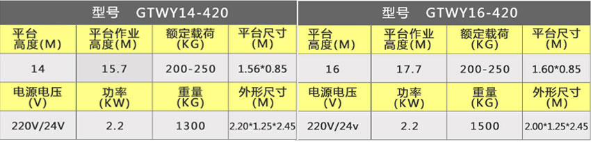 四柱参数.jpg