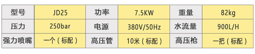 产品参数.jpg